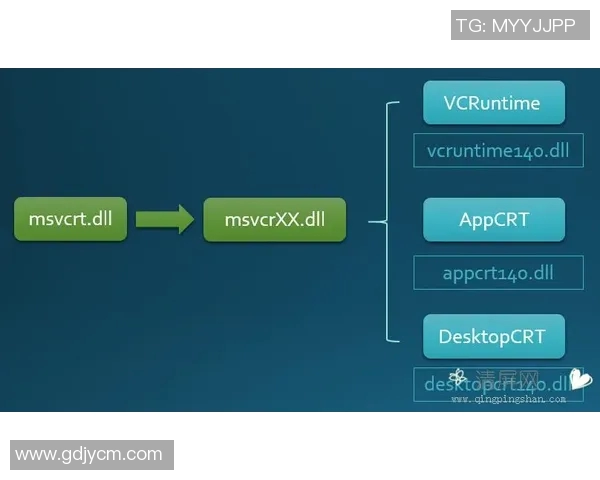 在VS2015中如何快速配置迅雷下载工具以提升下载速度和效率
