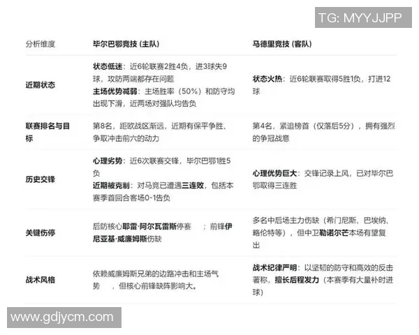 巴萨与毕尔巴竞技对决分析及胜负推荐策略分享