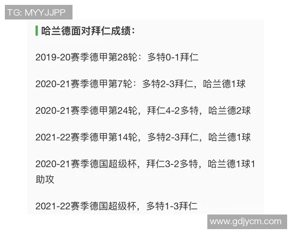 巴塞尔对曼城比赛前瞻分析及胜负预测全面解读