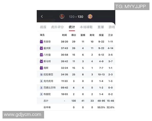 湖人对决热火精彩回顾11月19日比赛全场录像分析与亮点总结