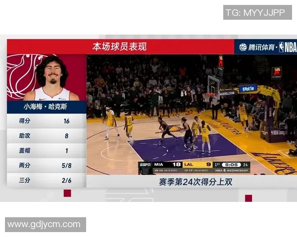 热火与湖人对决结果揭晓谁赢得了这场激烈的比赛 热火与湖人对决结果揭晓谁赢得了这场激烈的比赛