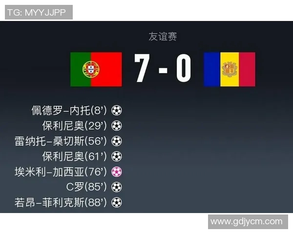 安道尔对葡萄牙比赛前瞻及胜负预测分析详解