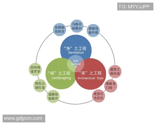 重磅专题:探索液化天然气行业的运营创新与未来发展趋势 重磅专题:探索液化天然气行业的运营创新与未来发展趋势