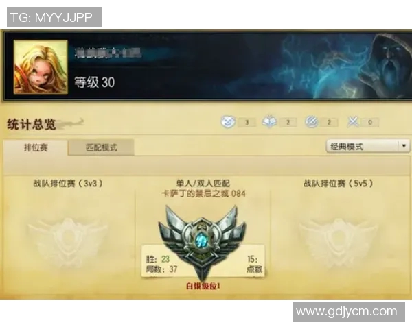 黄秀英独家分享英雄联盟游戏心得与技巧助你提升段位与战斗策略MBA