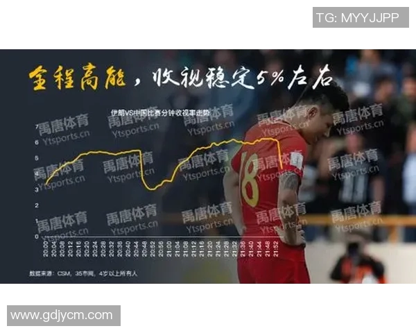 世预赛焦点对决韩国队与伊朗队的实力分析与战术探讨 世预赛焦点对决韩国队与伊朗队的实力分析与战术探讨