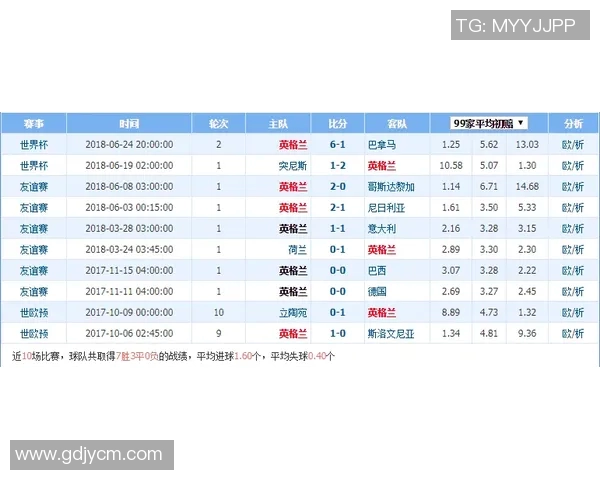 希腊与芬兰足球历史交锋记录分析及比分回顾