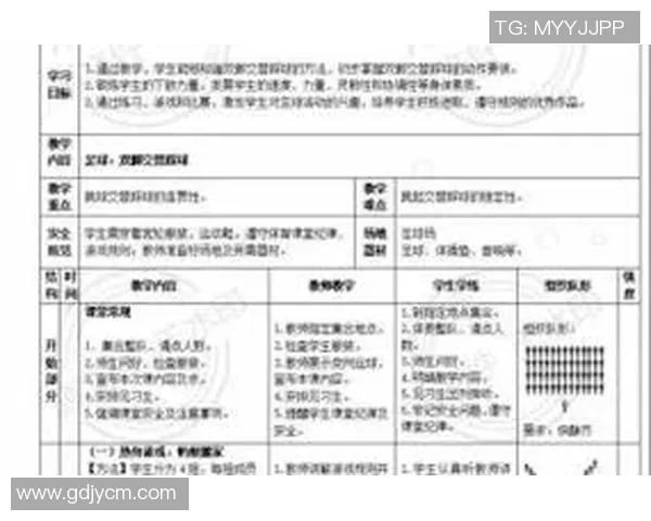 科学足球训练：提升团队配合的创新方法与实用技巧探讨