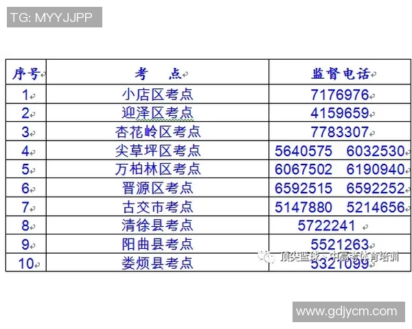 西安极限运动队在全国灵活性排行榜中荣登第十名展现出色实力与潜力
