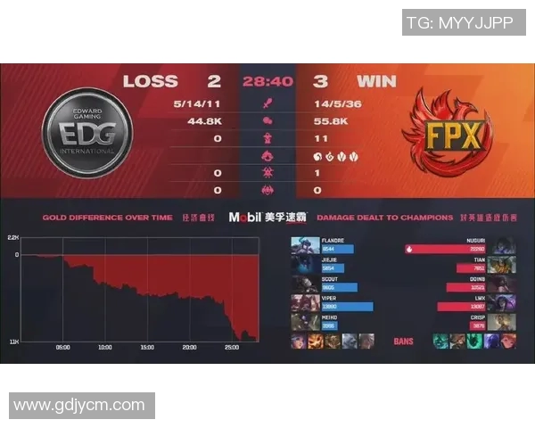 FPX战队控制打法深度解析与战术运用探讨