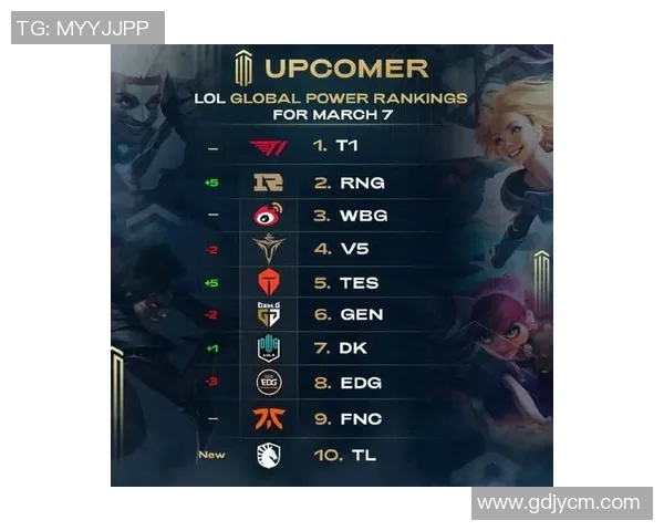 RNG在世界冠军杯积分榜中以51分稳居第一位置展现强劲实力